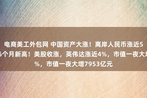 电商美工外包网 中国资产大涨！离岸人民币涨近500点，创16个月新高！美股收涨，英伟达涨近4%，市值一夜大增7953亿元